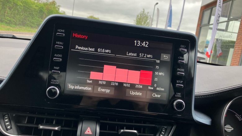 Toyota C-HR 1.8 Hybrid Design 5dr CVT Hybrid Hatchback